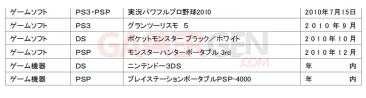 tableau-psp-4000