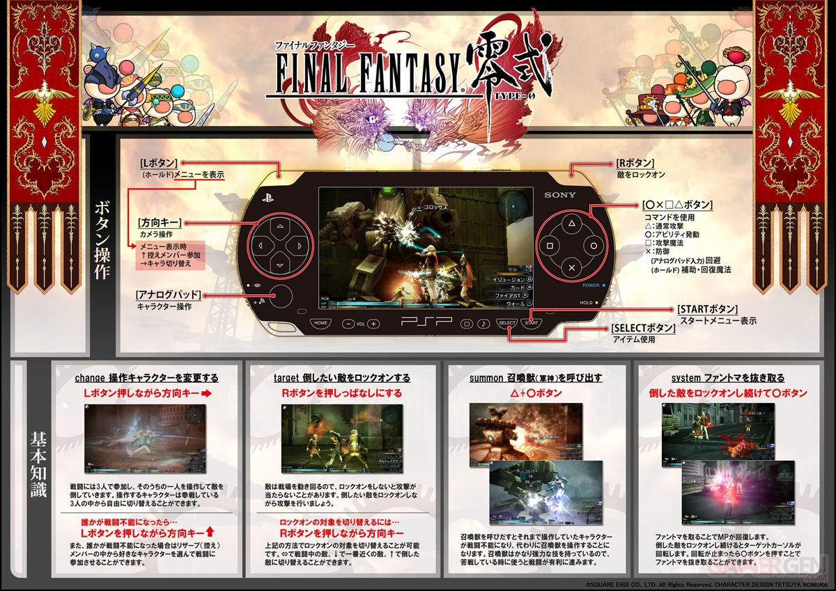 Final Fantasy Type-0 commandes