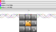 gPlot ++ - 5